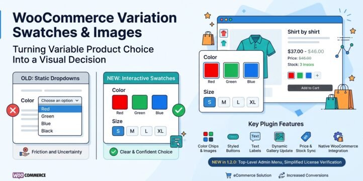 WooCommerce Variation Swatches & Images User Manual & Operation Guide Version 1.2.0